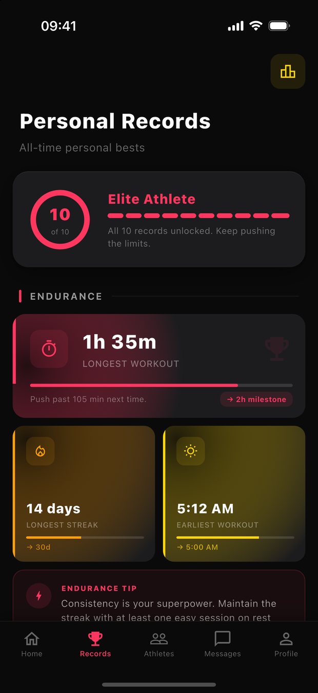Gritvit personal records: 1h 35m longest workout, 14 day streak, 5:12 AM earliest workout